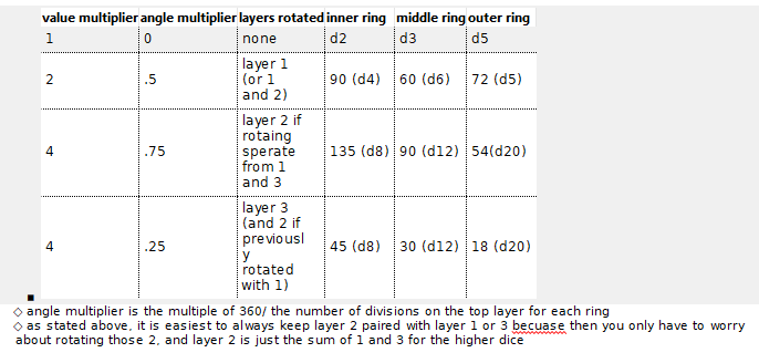 2021-04-27 00_14_24-everything.ctb - C__Users_sixle_Desktop - CherryTree 0.38.11.png