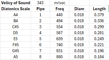 2026-01-30 10_04_53-SimplePipeCalculator.xlsx - Excel.png