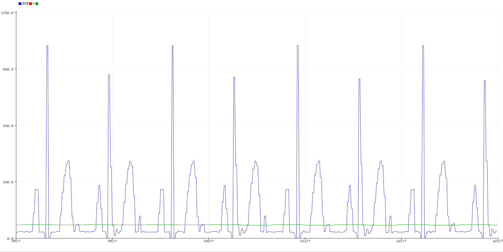207 Design ECG Output.PNG