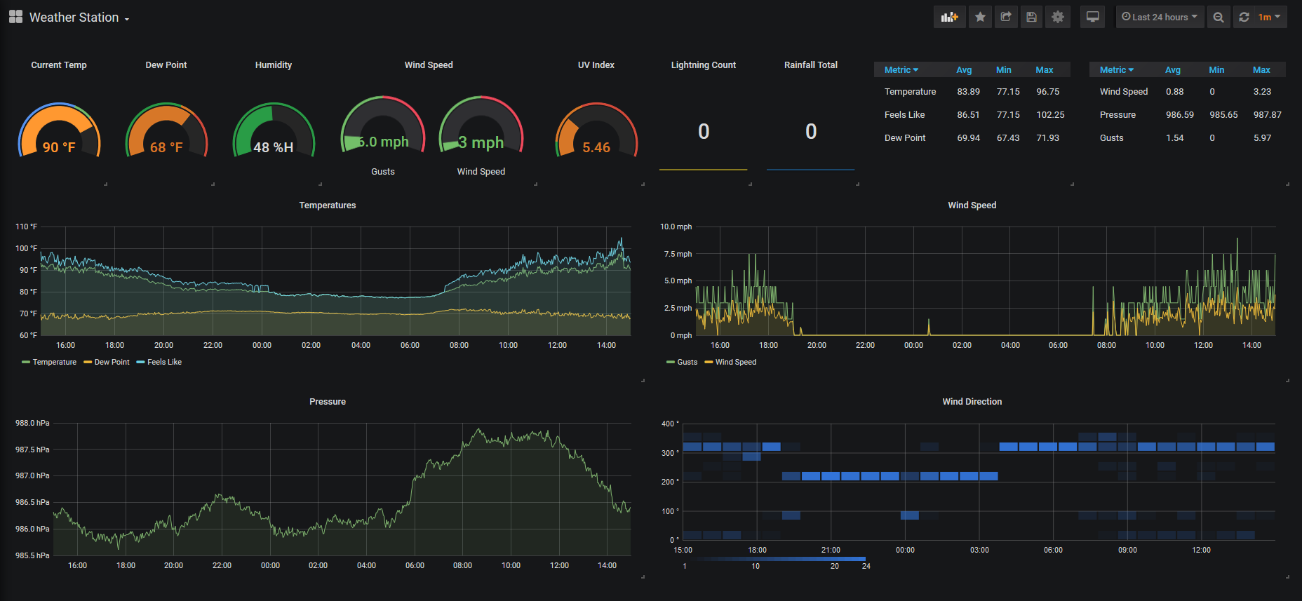 Annotation 2019-08-09 150023.png