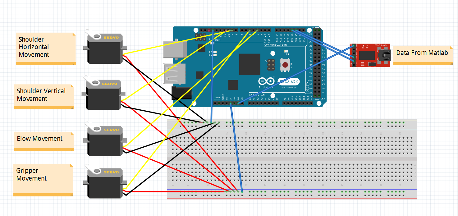 Arduino Servo Connection.PNG