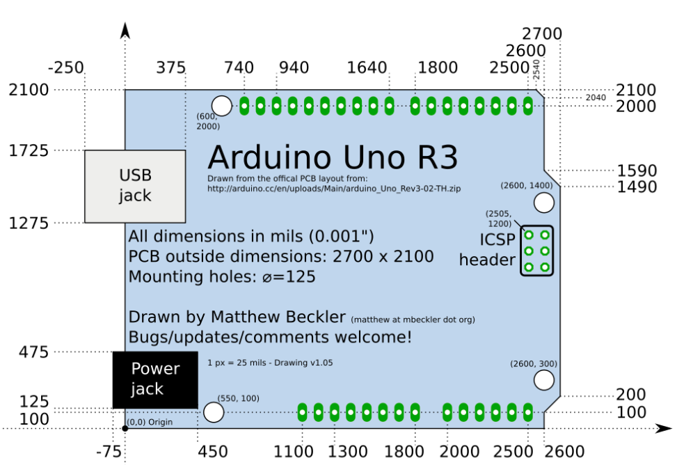 Arduino_layout_dimensions.png