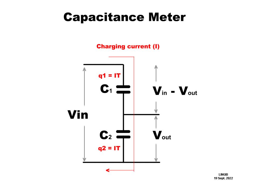 Capacitance meter.jpg