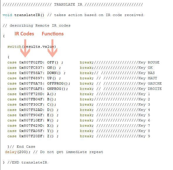 Code_TranslateIR.JPG