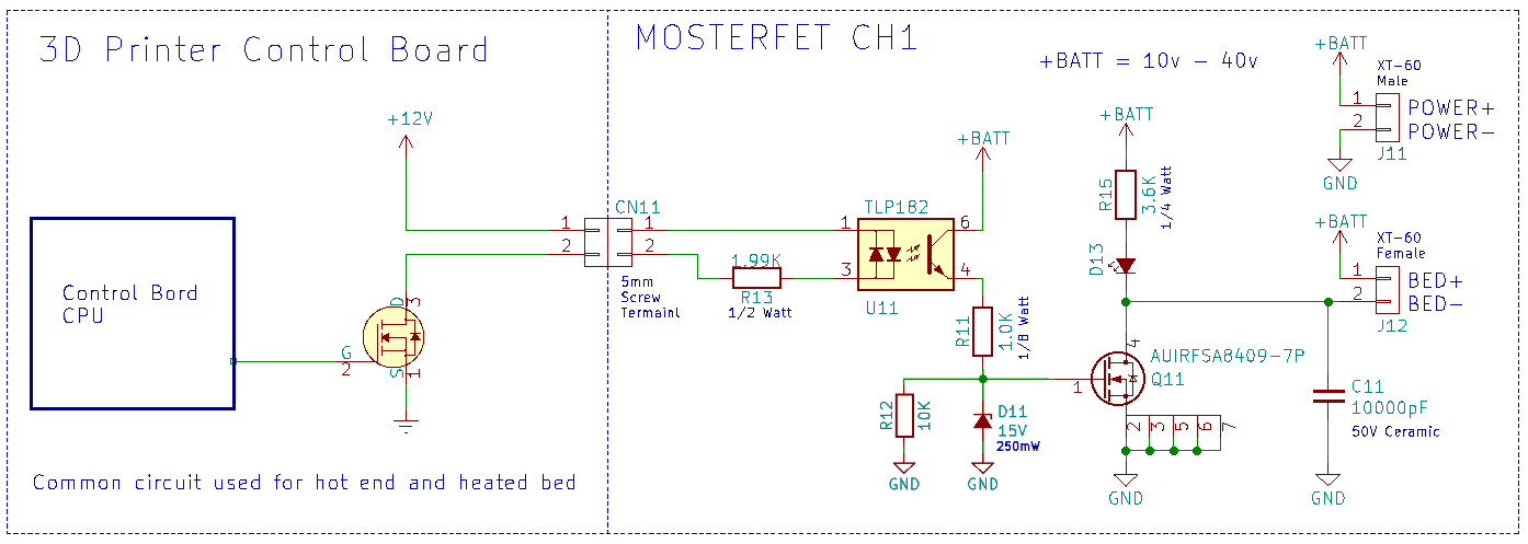 Common usage (tided to FET).PNG