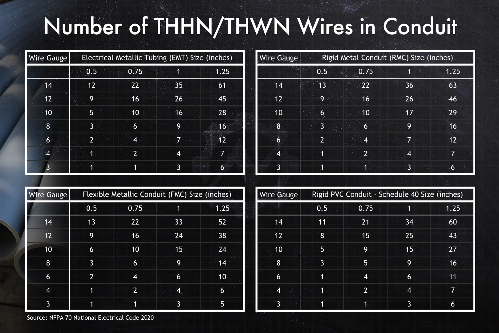 Conduit Selection.jpg