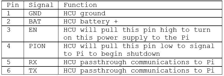 Connector control.JPG