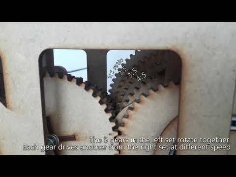 DIY Mechanical Computer : Harmonic Analyzer