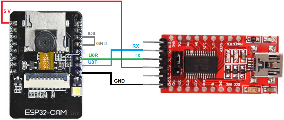 ESP32-Cam FTDI.png