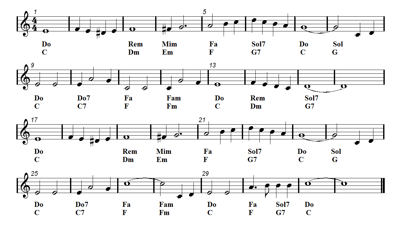 Easy Violin Songs Rock.gif