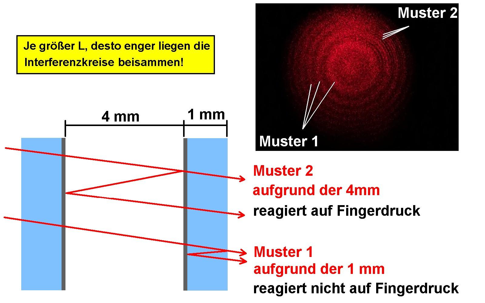 Fabry-Perot-Interferometer_240.jpg