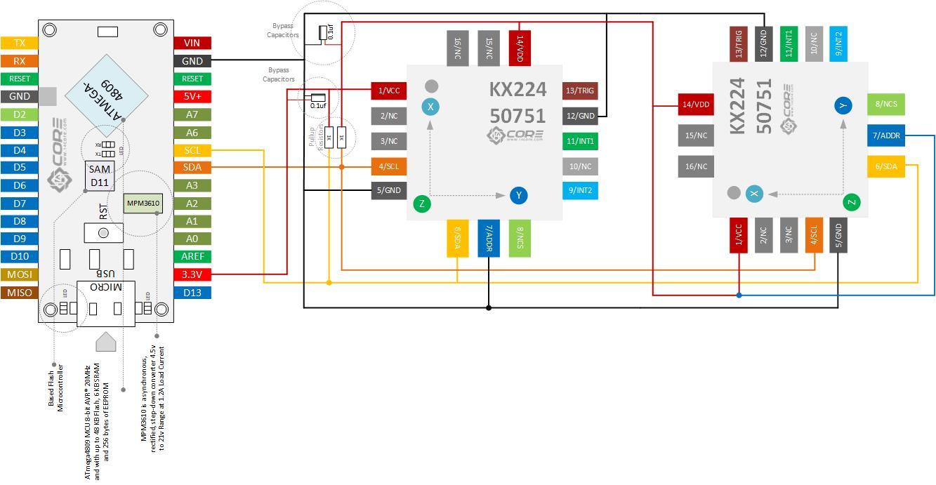 KS224-1053-Schematics-Diagram-Wiring-Guide-14core-1.jpg