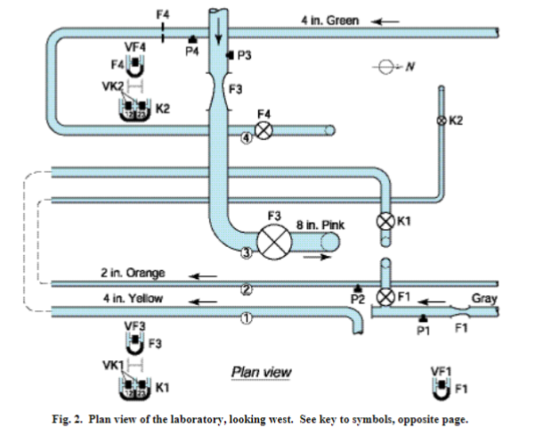 Lab 6 setup 2.png