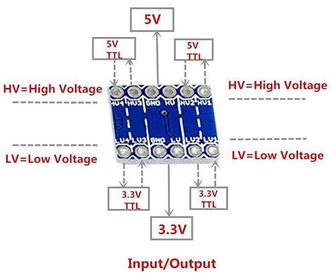 Level Shifter Pinout.jpg