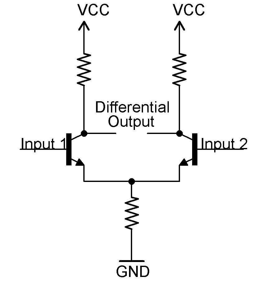 Long Tailed Pair.png