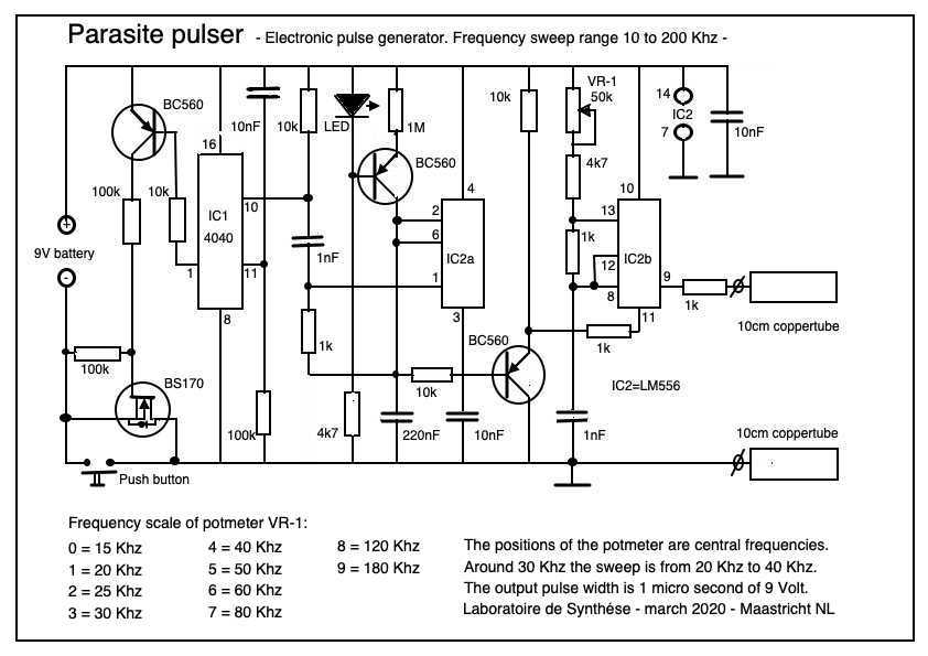 Parasite pulserV2.jpg