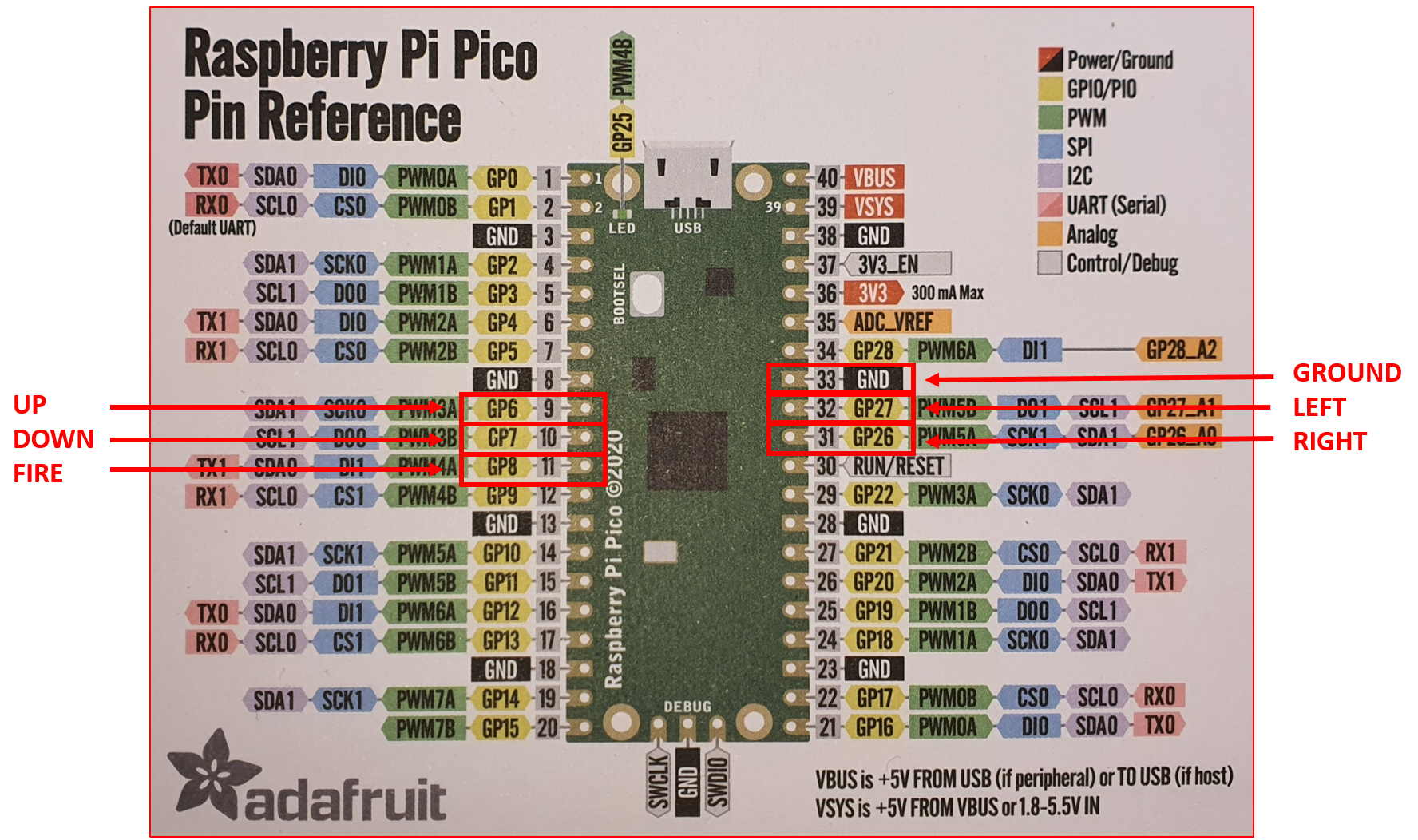 Pico Pin connections.png