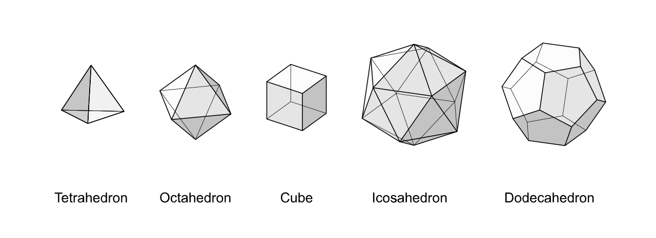 Platonic_Solids_Composition_51.png