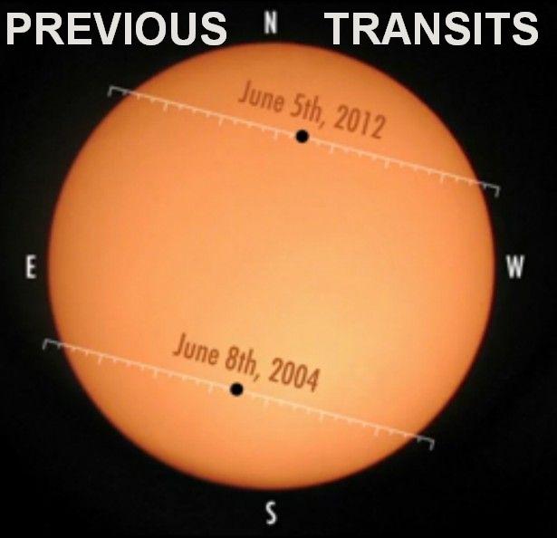 Previous_venus_transit_2012_04.JPG