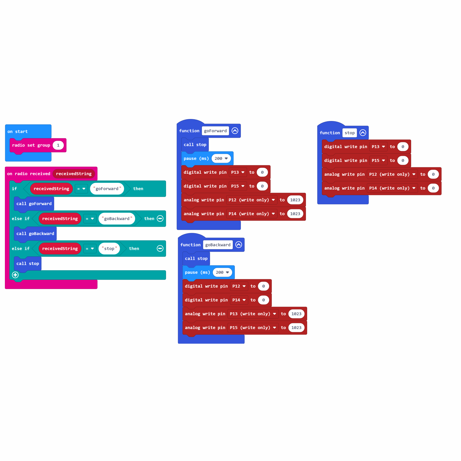 Receiver snapshot PNG.png