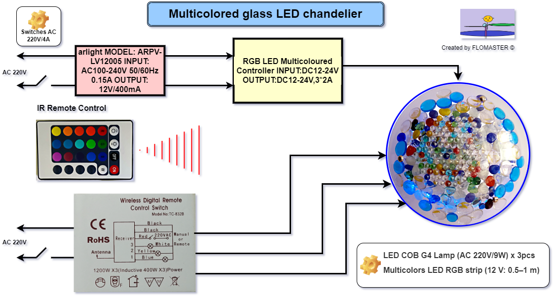 Schematic circuit diagram.png