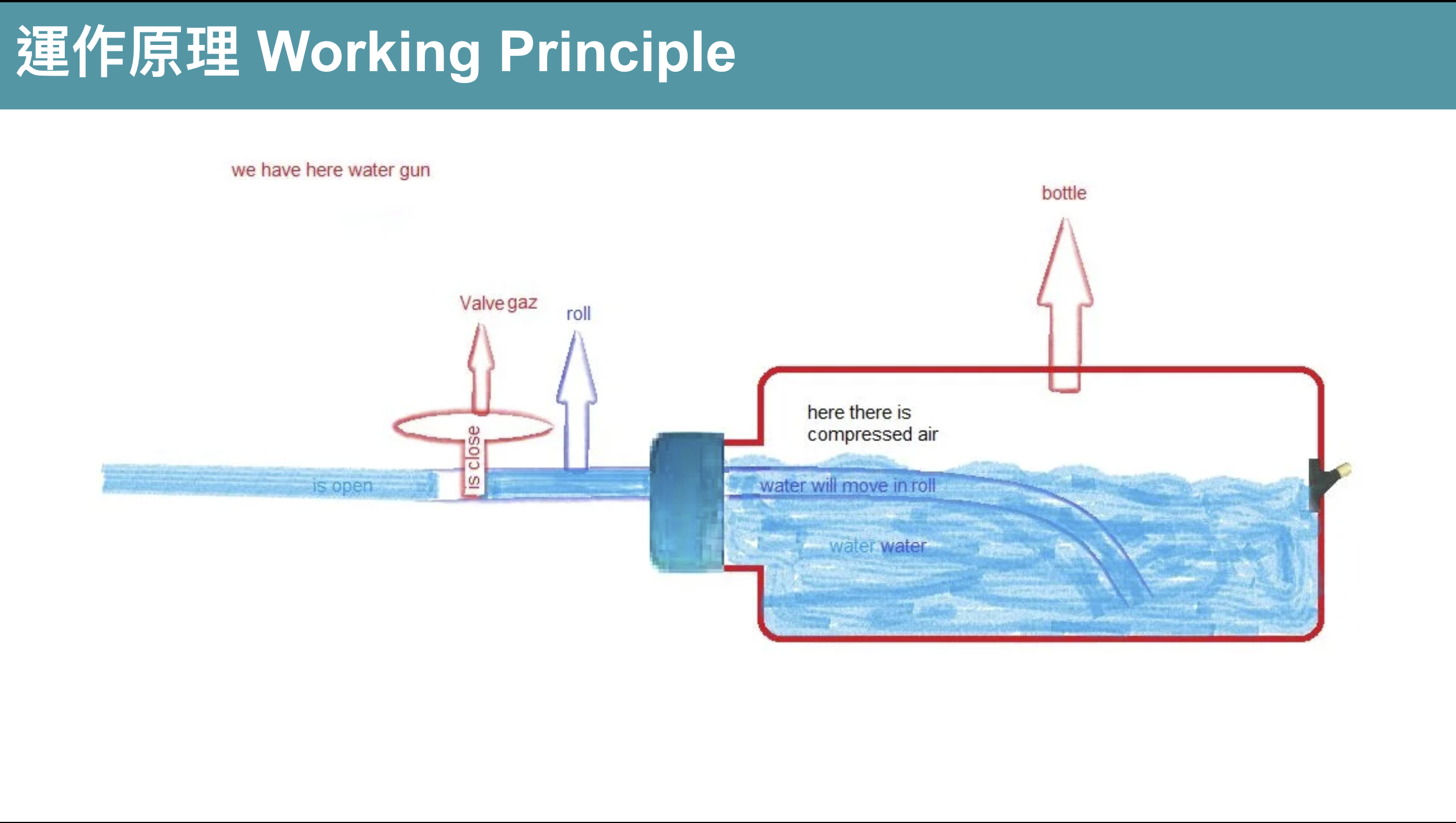 Screen Shot 2019-06-17 at 1.41.16 PM.png