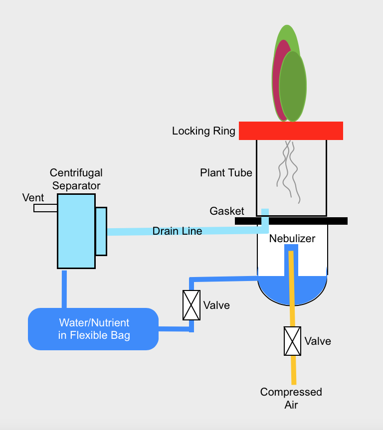 Screen Shot 2020-02-06 at 11.54.21 PM.png