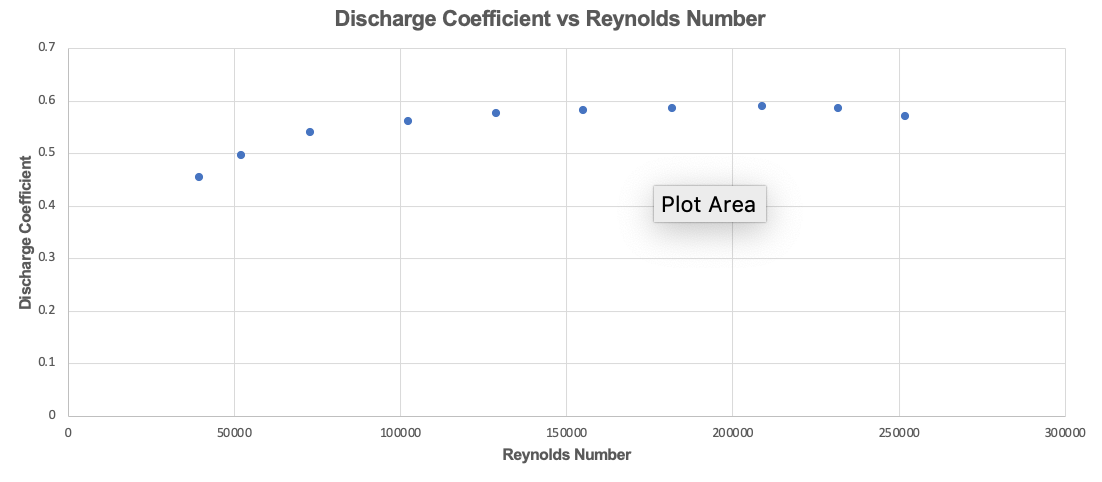 Screen Shot 2020-10-05 at 6.31.48 PM.png