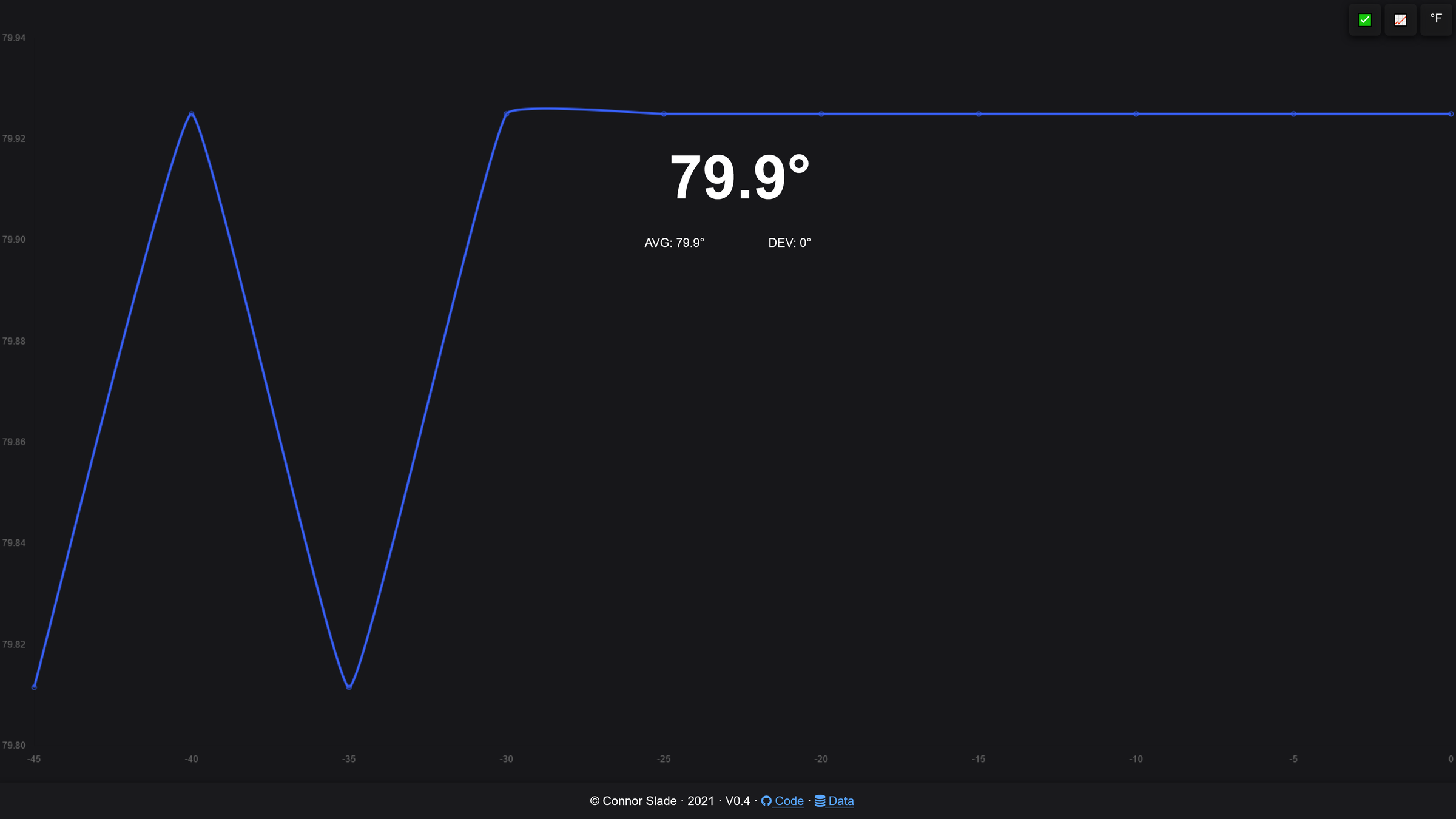 Screen Shot 2021-07-17 at 15.09.33.png