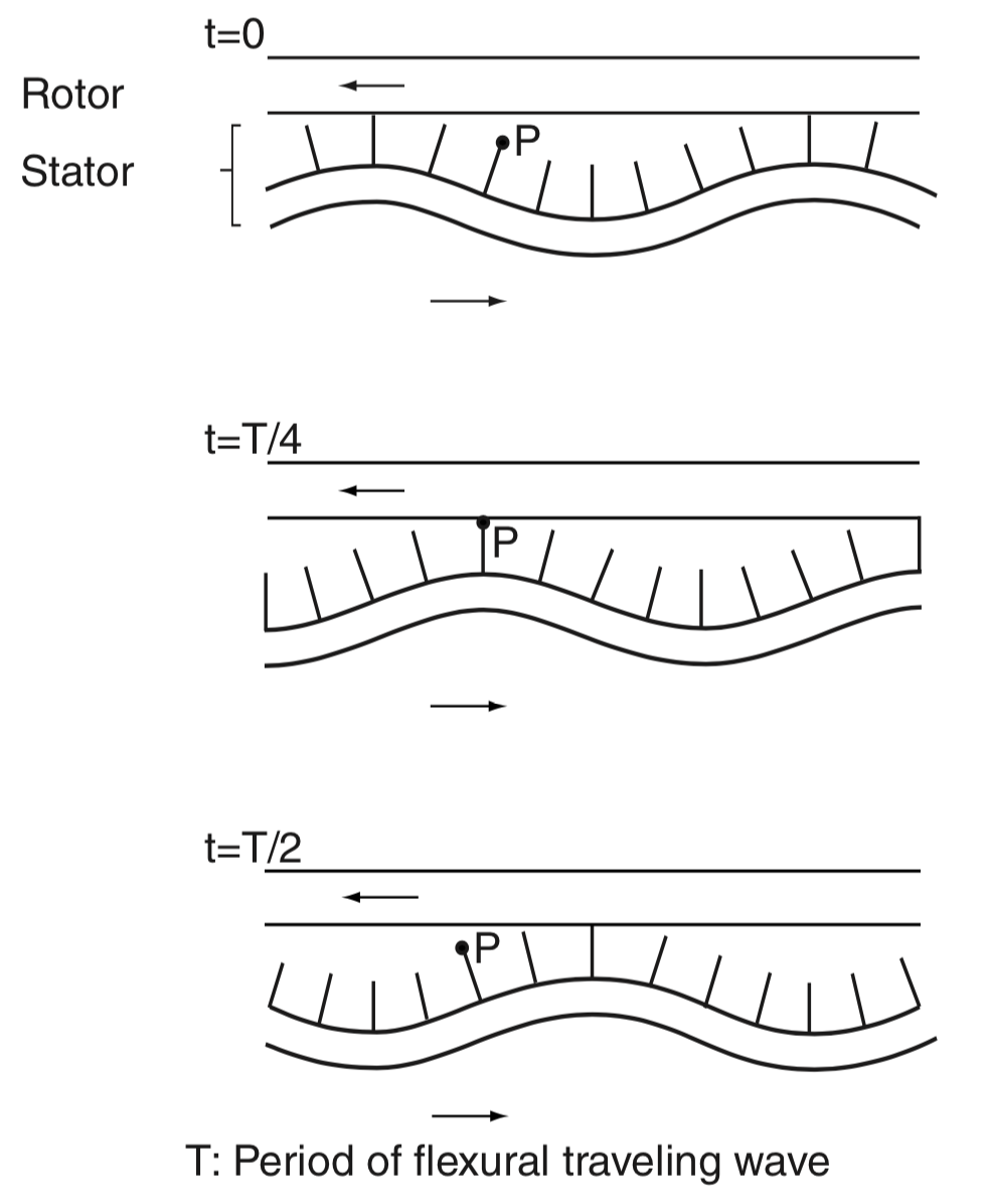 Screenshot 2020-02-20 at 09.05.38.png