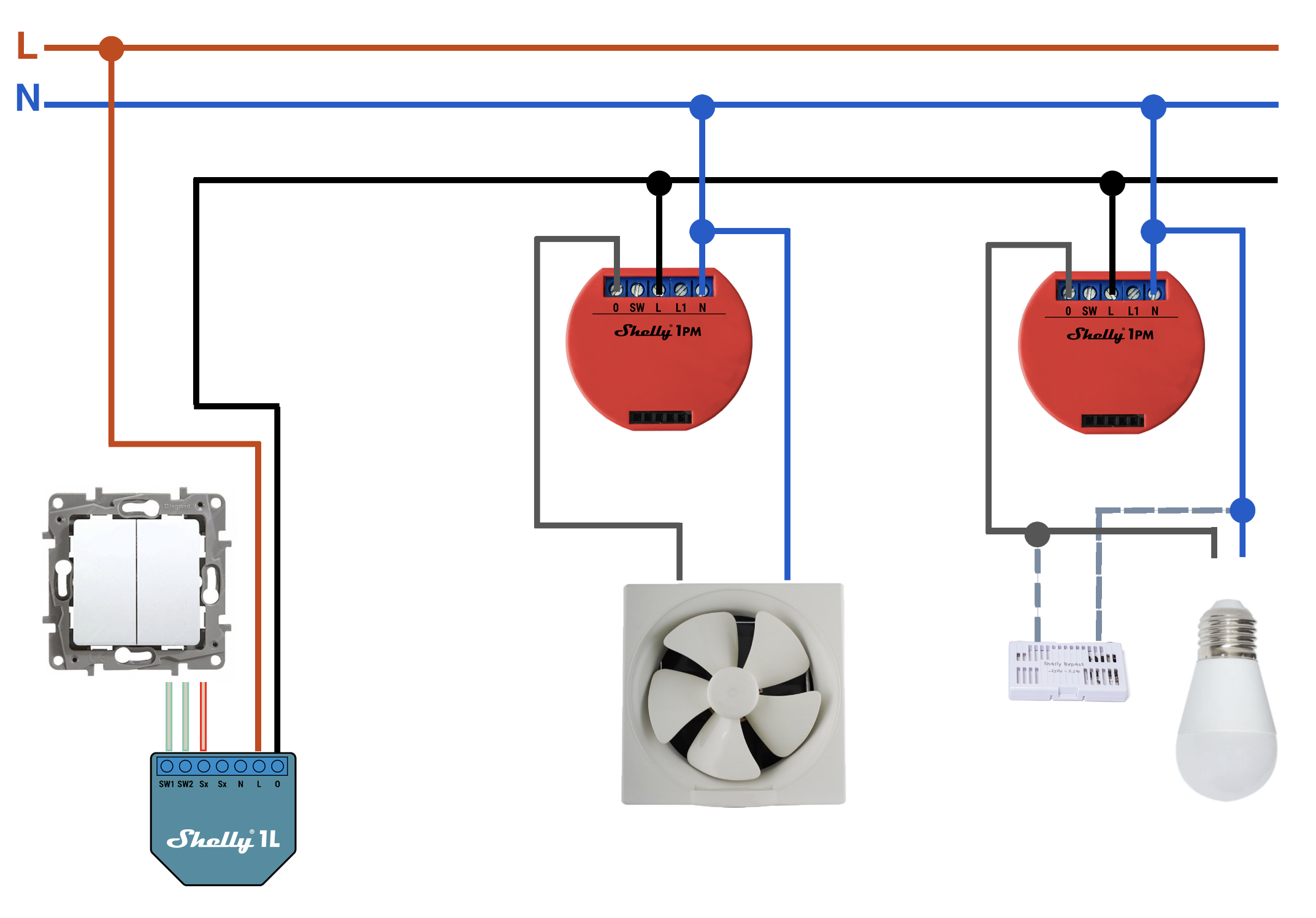 Screenshot 2021-11-02 at 19.32.16.png