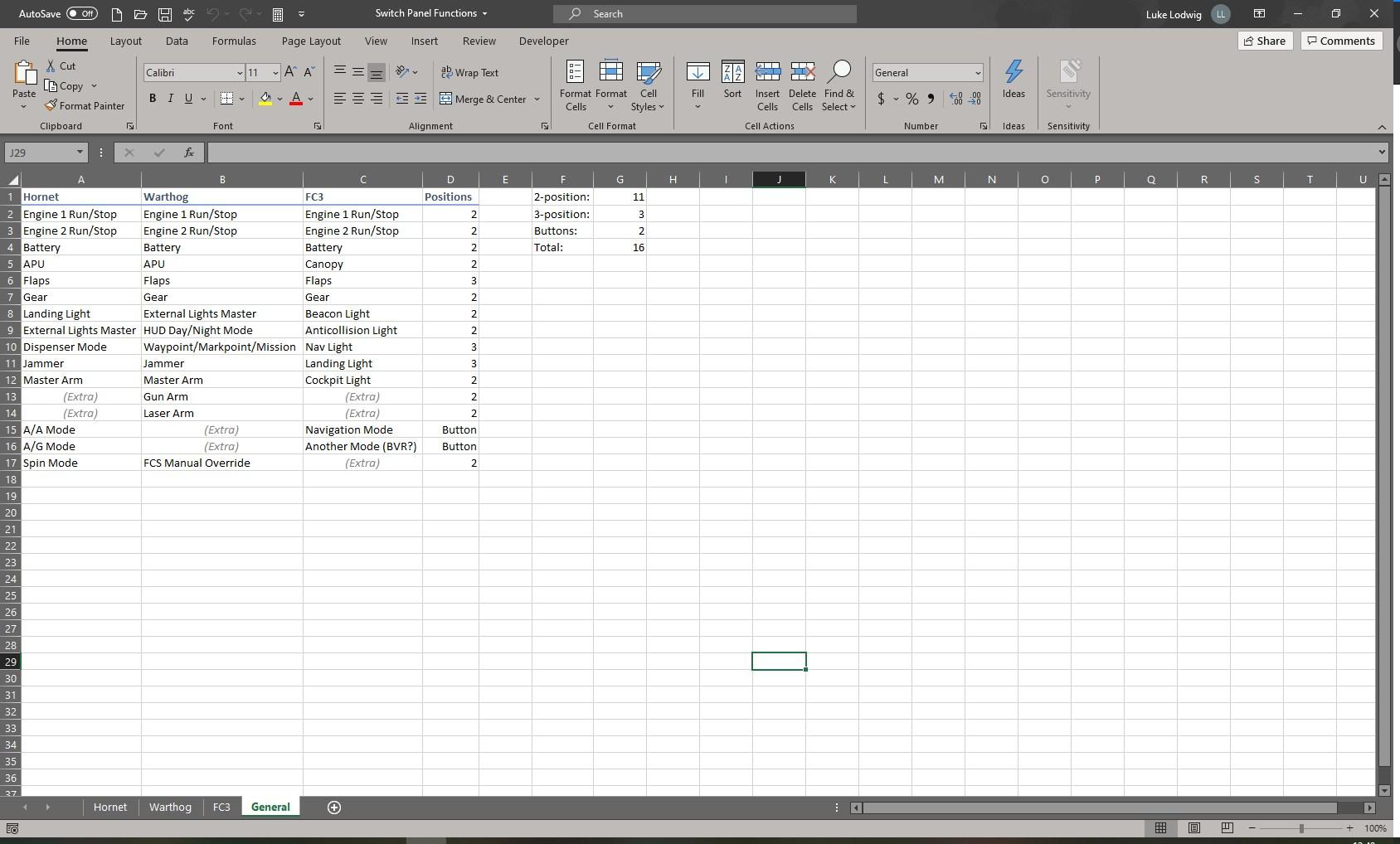 Switch Panel Functions Spreadsheet.jpg