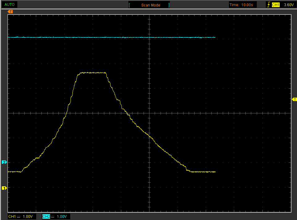 TPS - sweep, reference.png