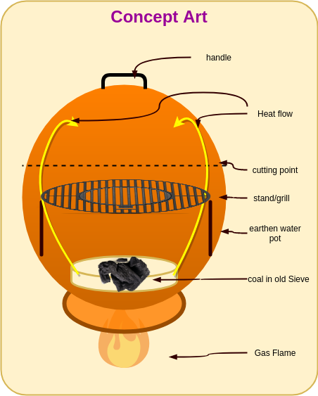 Untitled Diagram.png