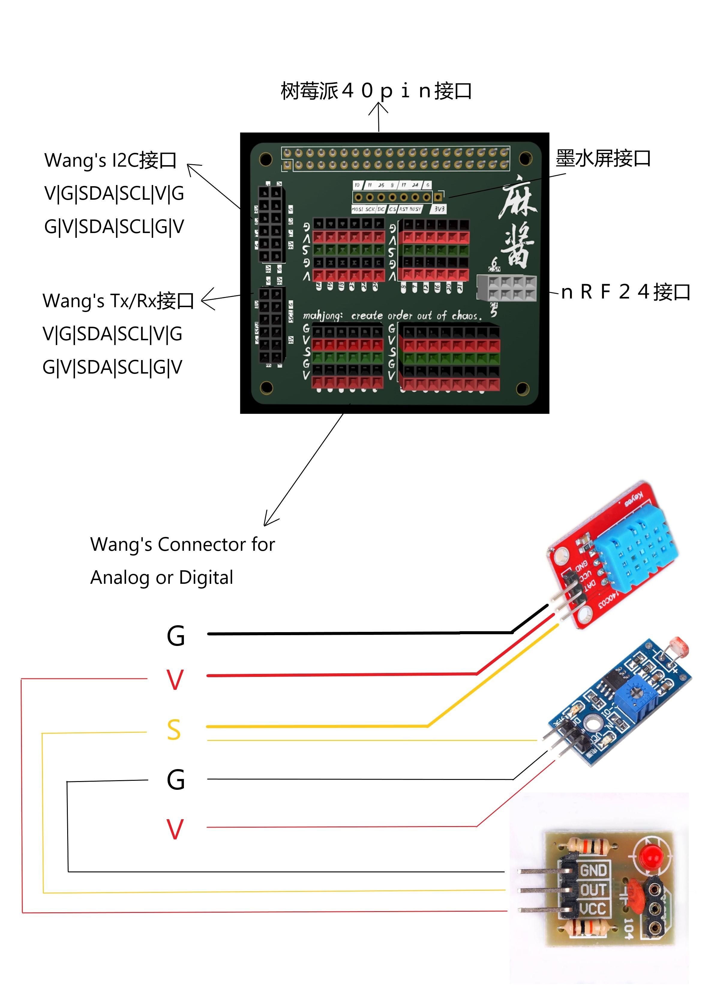 Wang's Raspberry Pi IO Shield.jpg