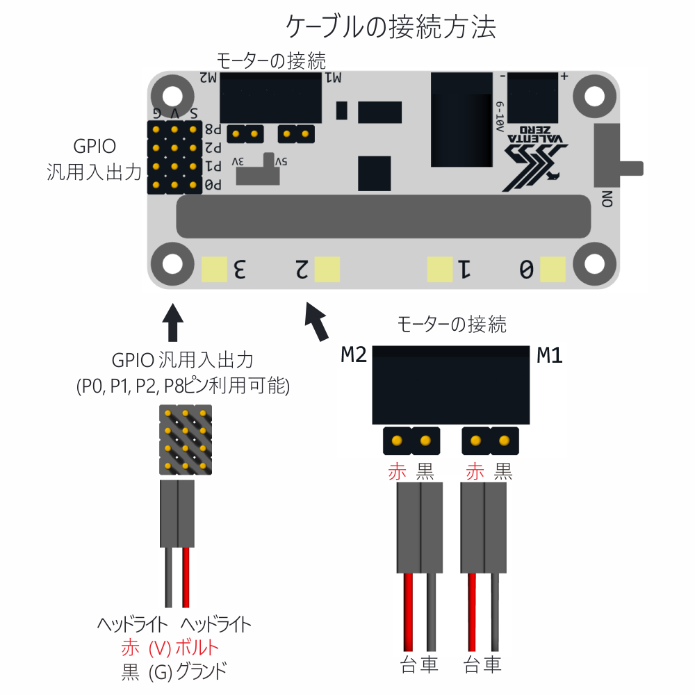 Wiring Motor and LED PNG.png
