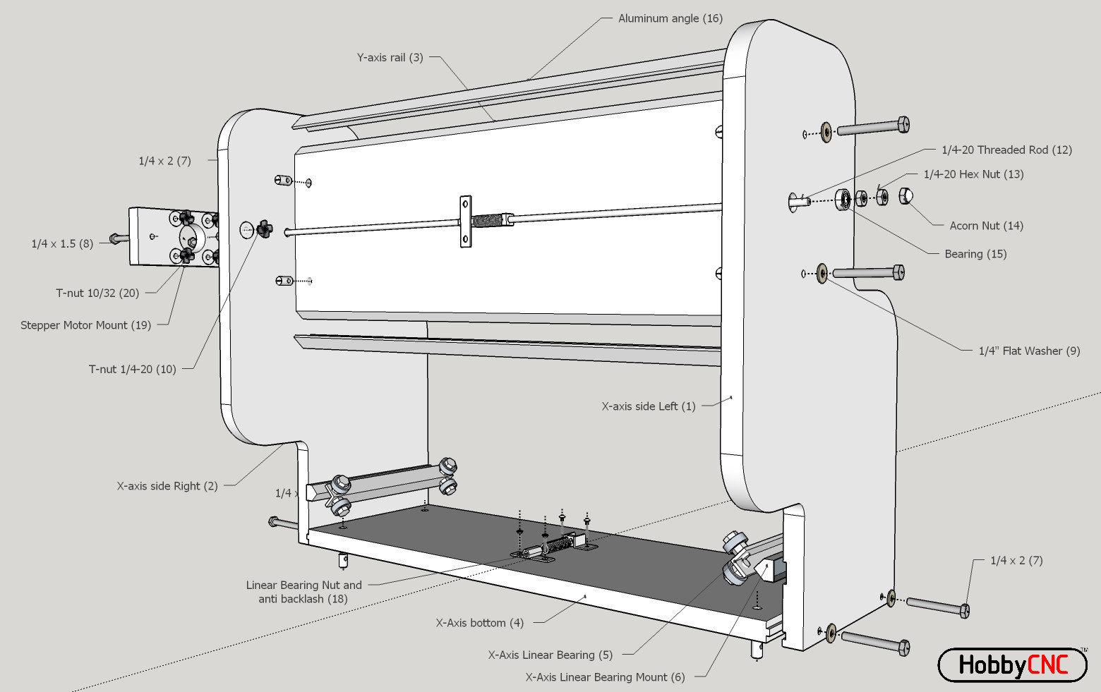 X-axis assembly Rear View.jpg