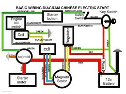 basic chinese atv wiring diagram.jpg