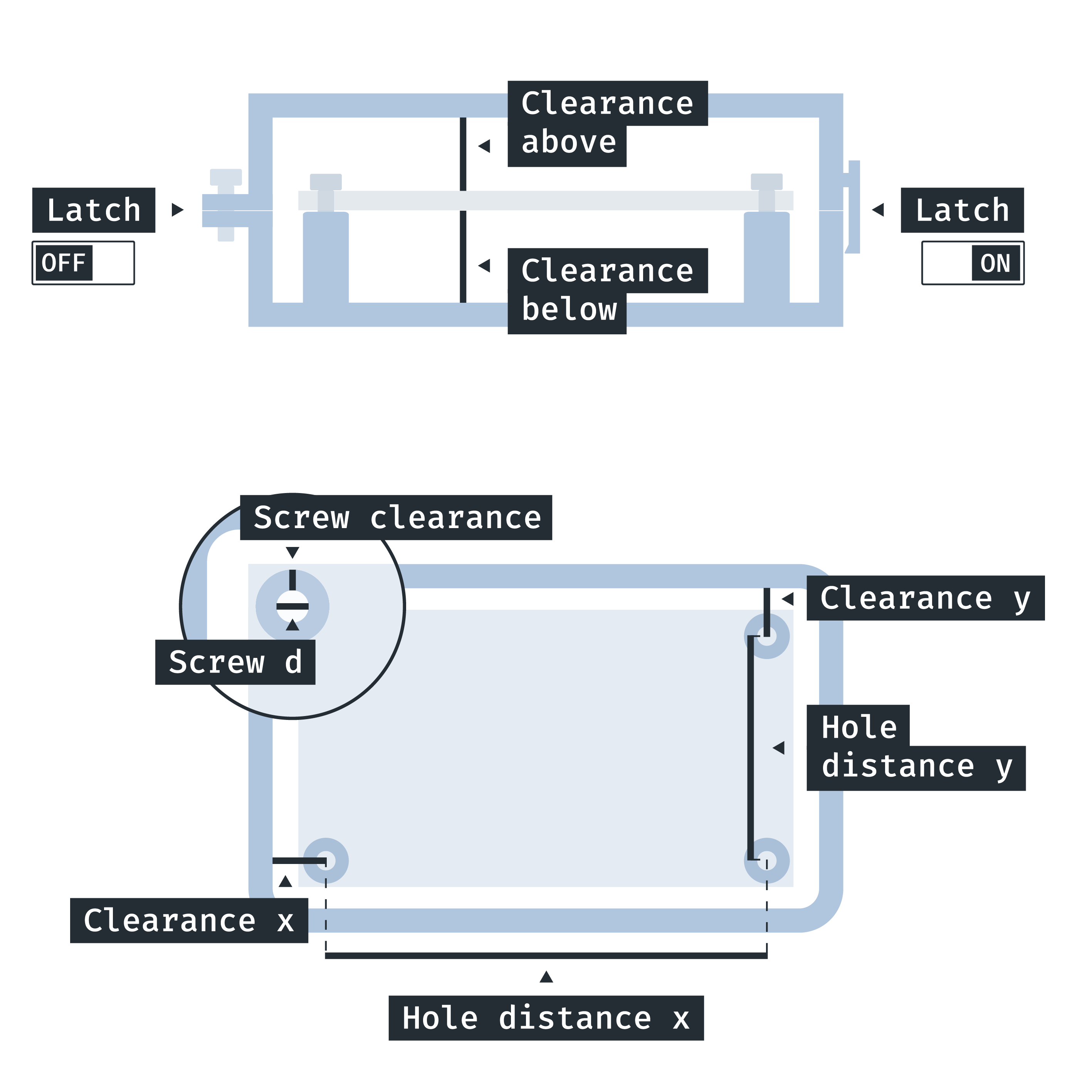 blueprint_Electronic_enclosure.png