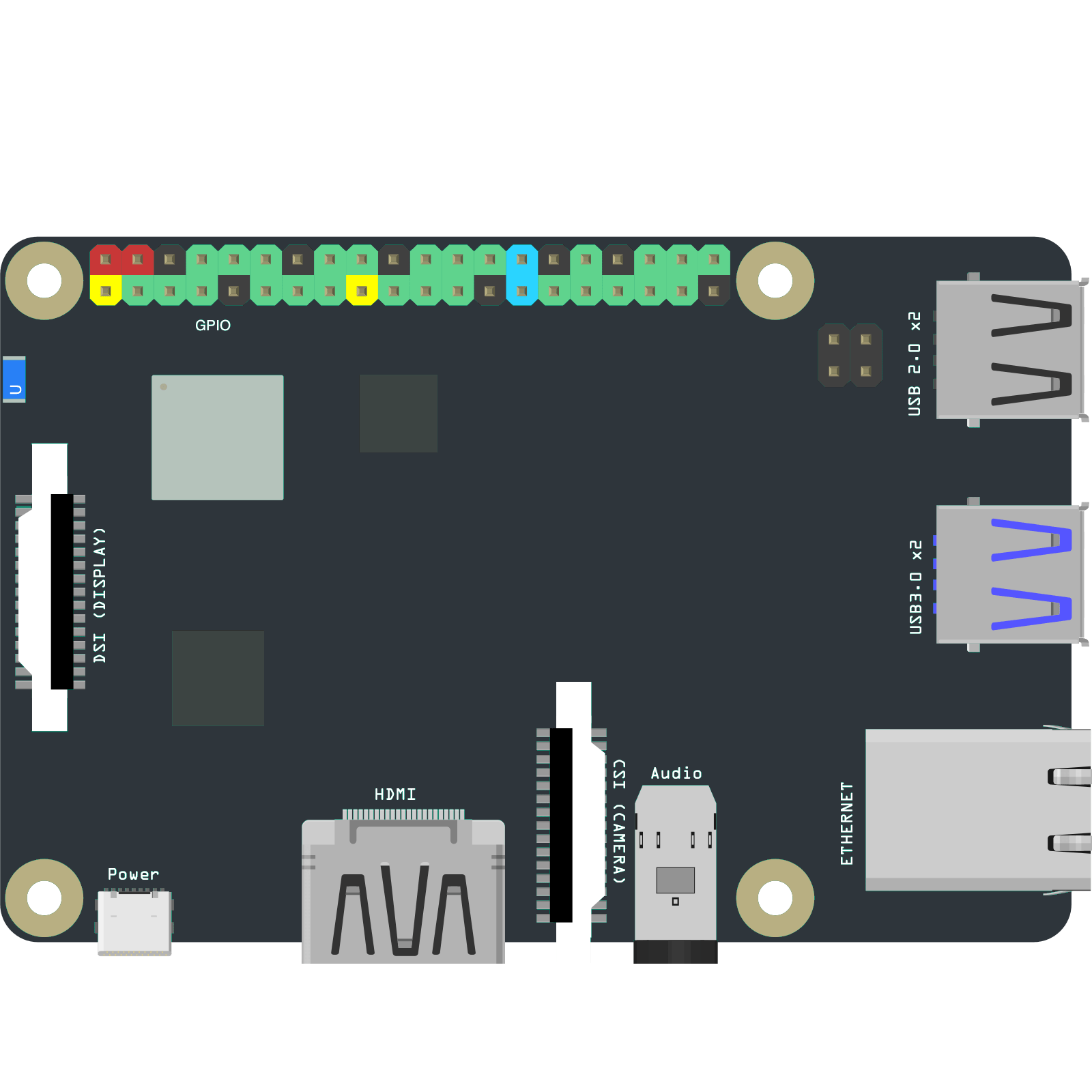 brainypi_breadboard_front-1.png