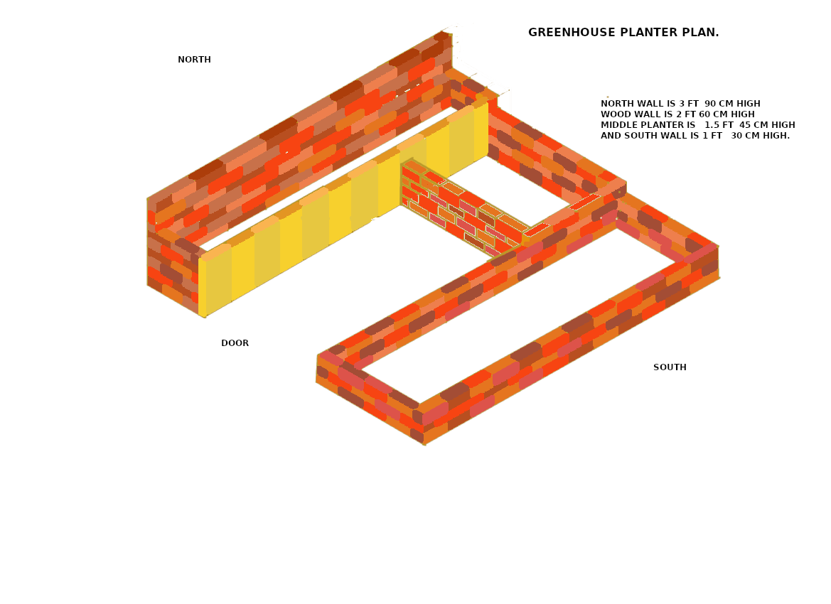 brick planters in greenhouse.png