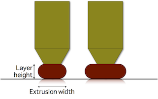 extrusion-width.png