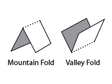 fold-types.jpg