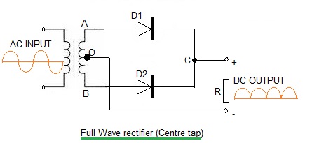 full-wave-rectifier.jpg