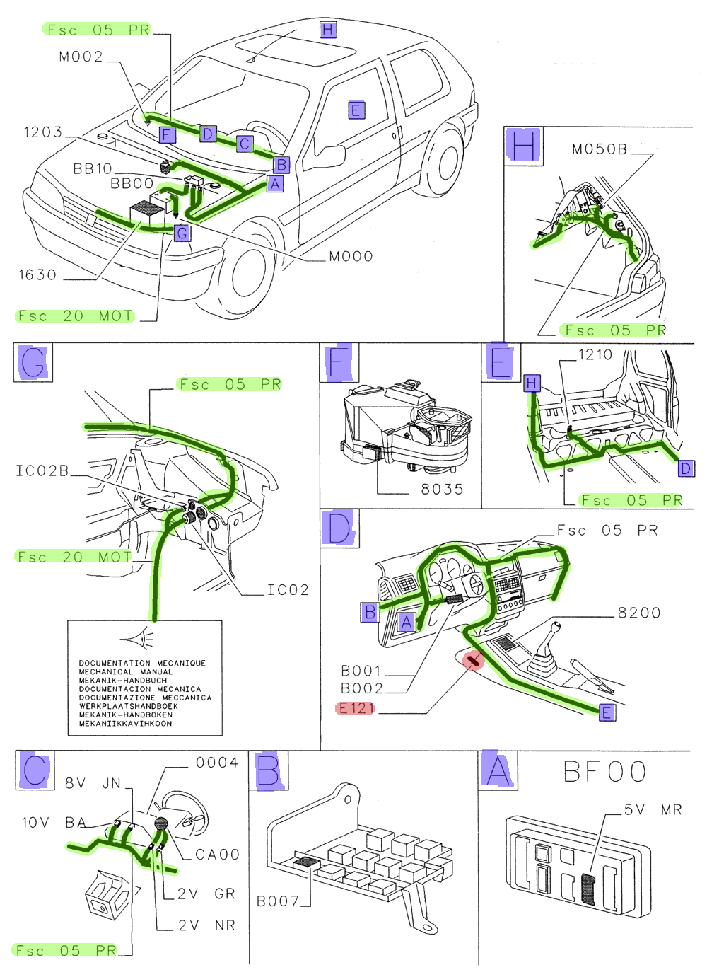 installaton 1 harnesses splices references highlighted.png
