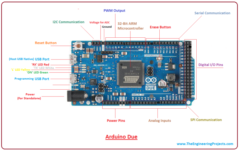 introduction-to-arduino-due-768x485.png