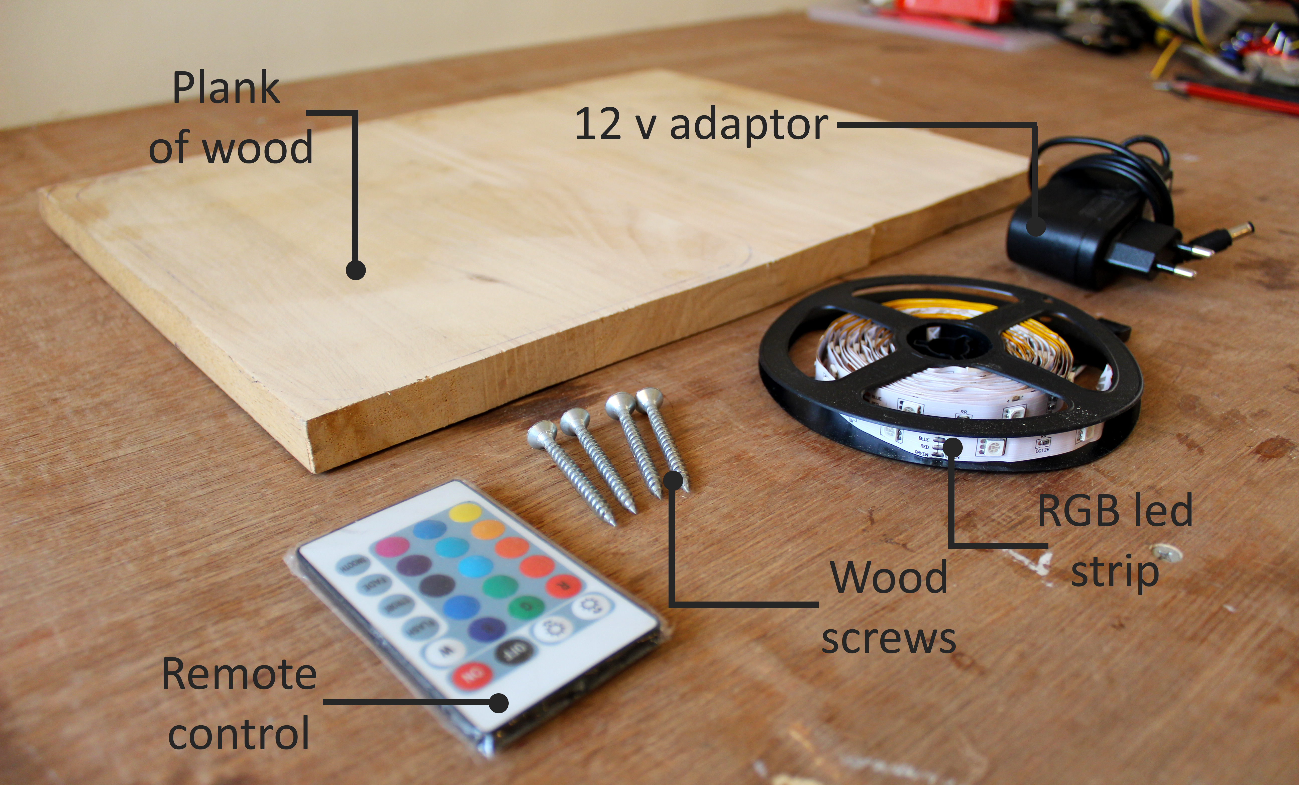 materials needed.jpg