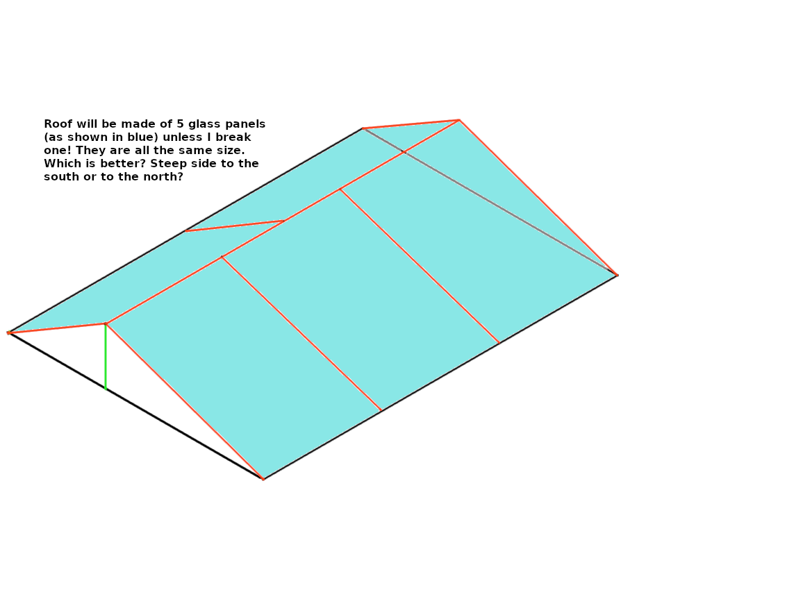 roof of greenhouse.png