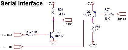 serial interface.jpg