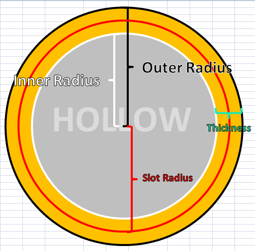 sphere rings illustration.png